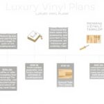 Find Local Luxury Vinyl Plank Installation Near Me